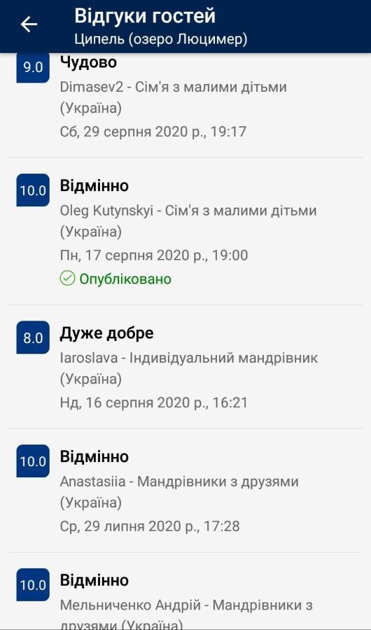 Ципель 1 Shatsk Exteriör bild